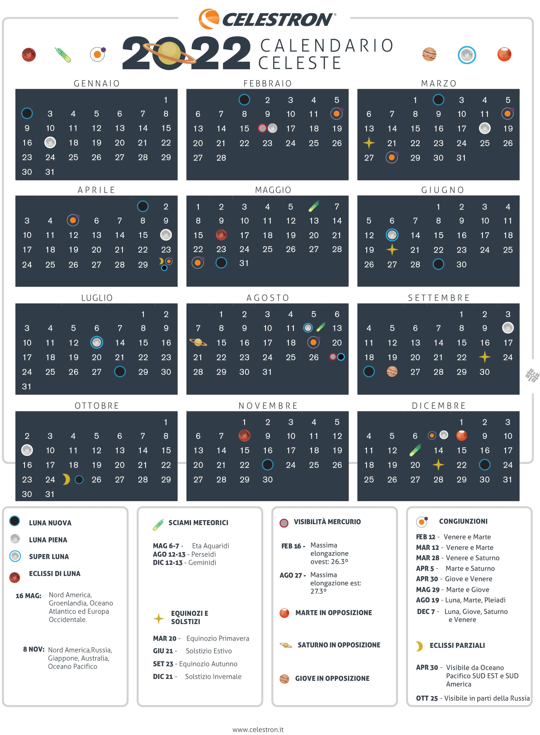 Al momento stai visualizzando Calendario Eventi Astronomici Italia 2022