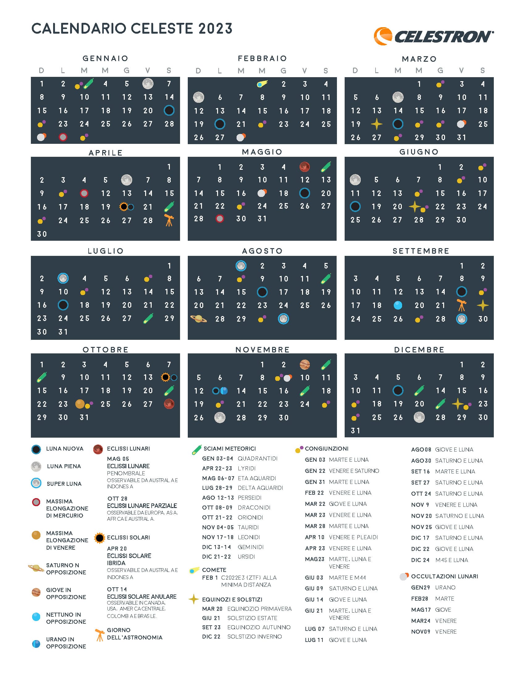 Al momento stai visualizzando Calendario Eventi Astronomici Italia 2023