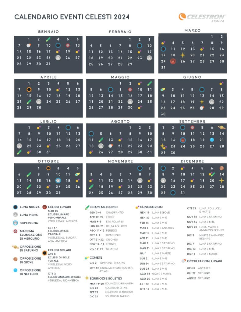 Calendario Eventi Astronomici 2024 Italia
