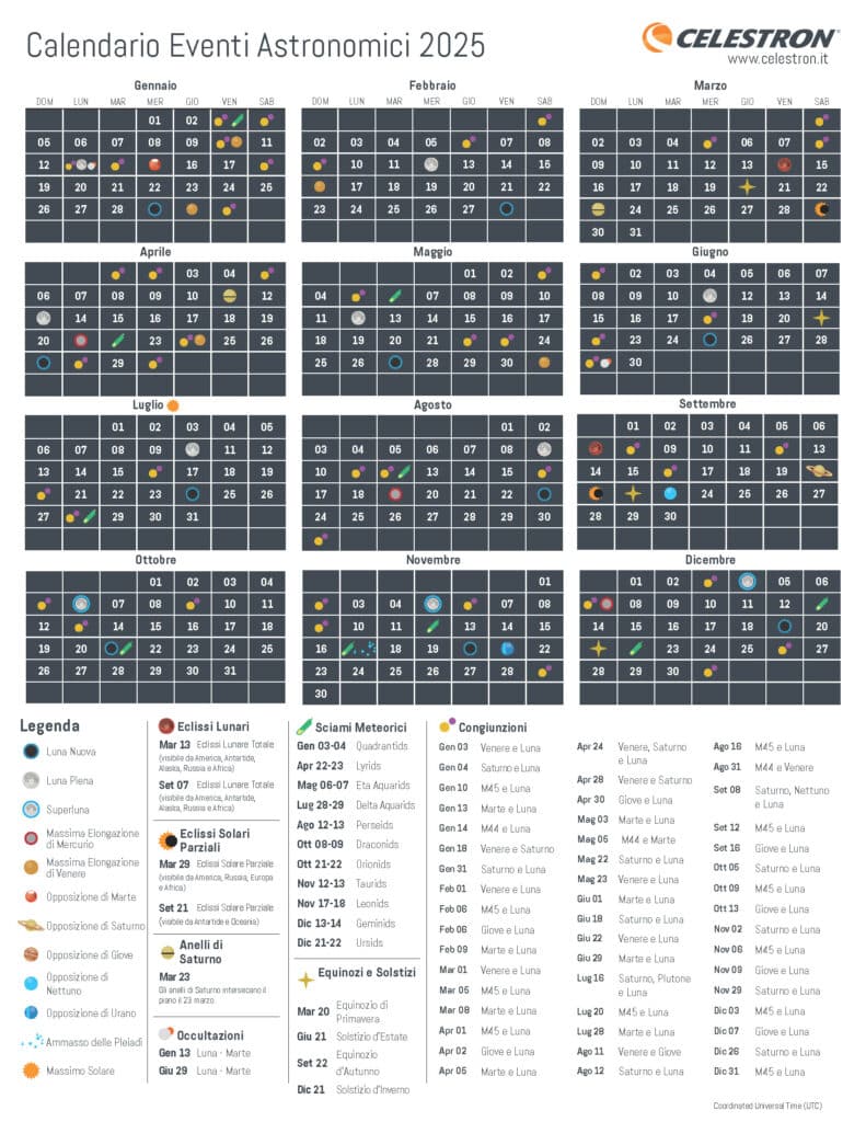 Calendario Eventi Astronomici 2025 in Italia